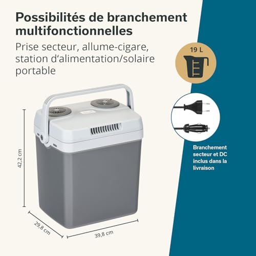 Skandika Glacière Leira 19L | Réfrigérateur électrique voiture 12V 220-240V chauffe-refroidit | Réfrigérateur de voiture